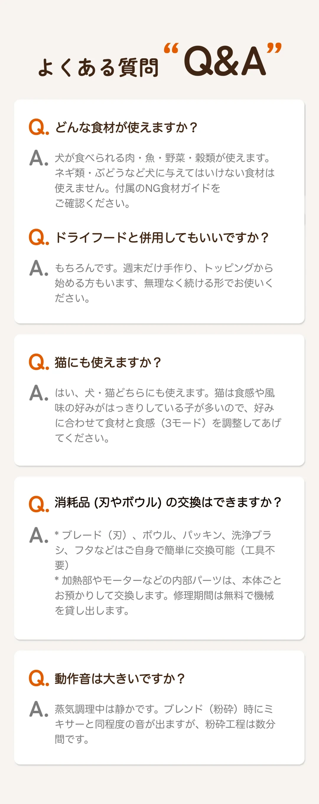 よくある質問。使える食材、ドライフードとの併用、猫への使用、消耗品（刃やボウル）の交換、動作音について